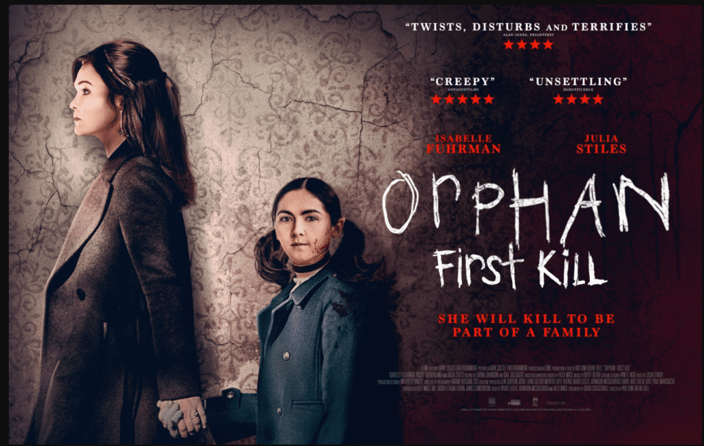 Upcoming Horror Movies: All the Scary Movies Coming in 2022 and Beyond